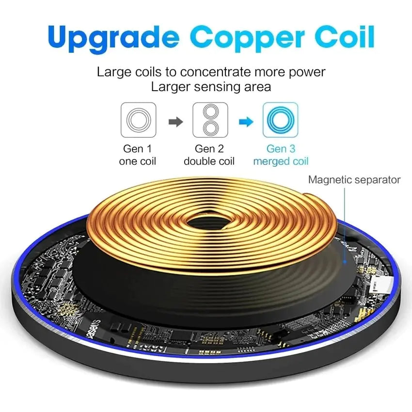 SlimFind Wireless Charger Pad